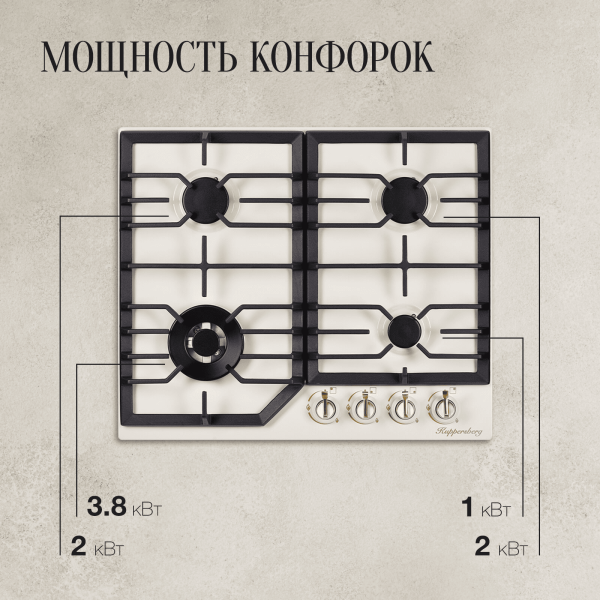 Варочная поверхность Kuppersberg FS 603 C Bronze
