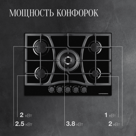 Варочная панель Kuppersberg FG 73 B