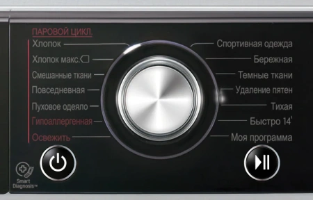Стиральная машина LG F12U2HBS4