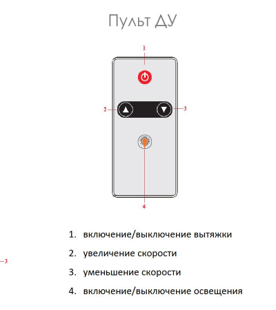 Вытяжка Schaub Lorenz SLD DL9810