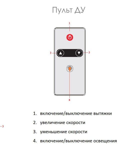 Вытяжка Schaub Lorenz SLD DL9810