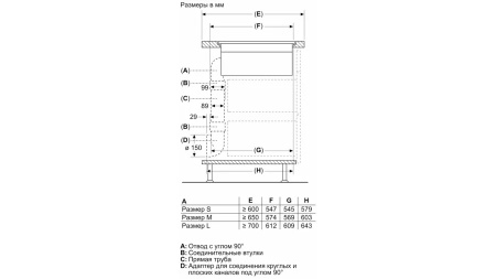Индукционная варочная панель Bosch PXX821D66E