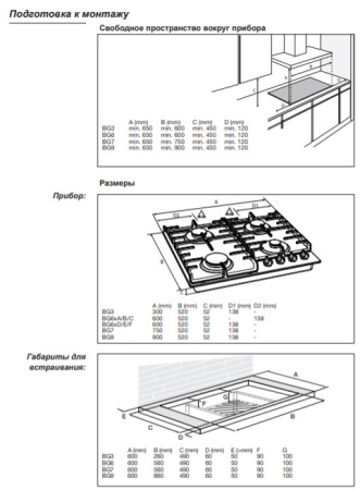 Газовая варочная панель Gorenje GCW641SYB