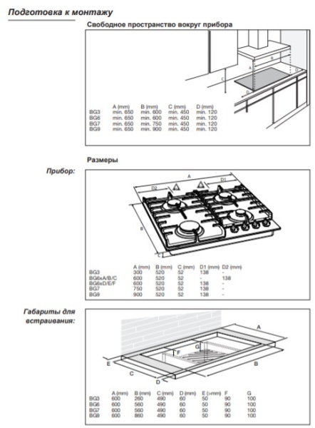 Газовая варочная панель Gorenje GCW641SYB