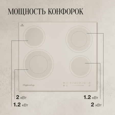 Варочная панель электрическая Kuppersberg ECS 622 C