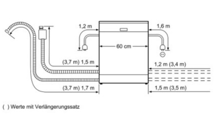 Посудомоечная машина Bosch SMS46NB01V