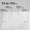 Индукционая варочная панель Zigmund & Shtain CI 49.6 W