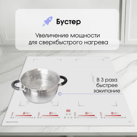 Индукционая варочная панель Zigmund & Shtain CI 29.6 W