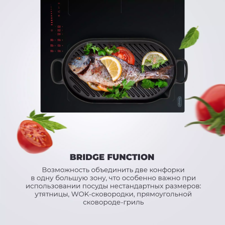 Индукционная варочная панель Delonghi SLI 604 RUS