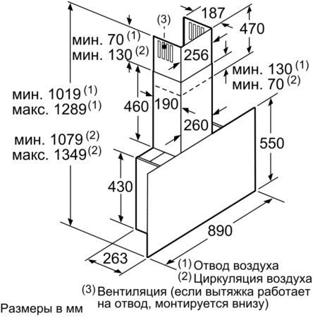 Вытяжка Bosch DWF97RU60