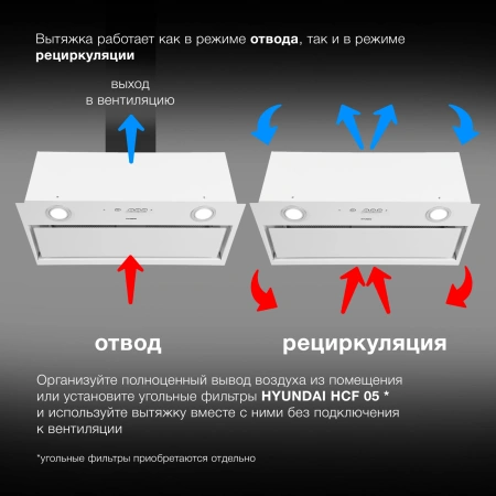 Вытяжка встраиваемая Hyundai HBB 6036 WG