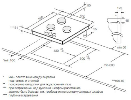 Газовая варочная панель Graude GS 45.1 S