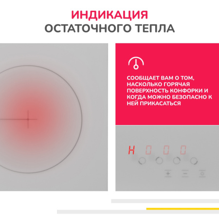Электрическая варочная панель Simfer H60D14W016