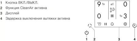 Варочная панель с вытяжкой V-ZUG GKD46TIMASZO