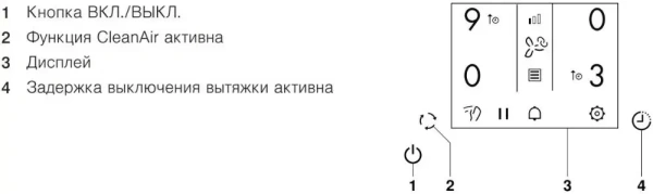 Варочная панель с вытяжкой V-ZUG GKD46TIMASZO