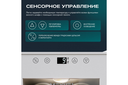 Винный шкаф Meyvel MV08-TWF1-NEXT