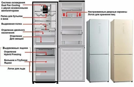 Холодильник Hitachi R-BG410PUC6X GPW