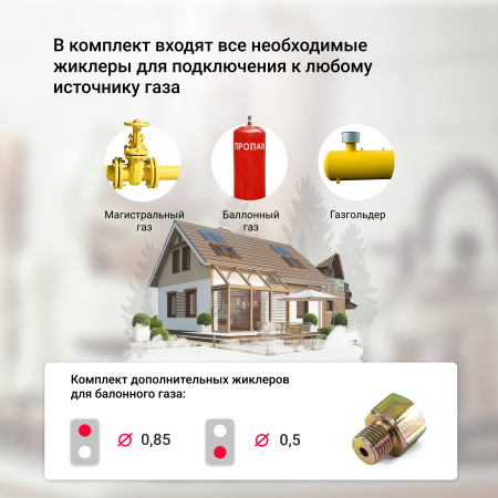 Газовая варочная панель Simfer H30V20W570