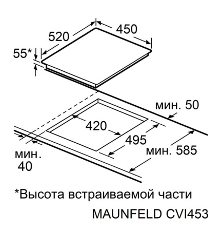 Индукционная варочная панель MAUNFELD CVI453STBK