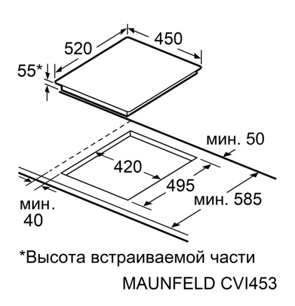 Индукционная варочная панель MAUNFELD CVI453STBK