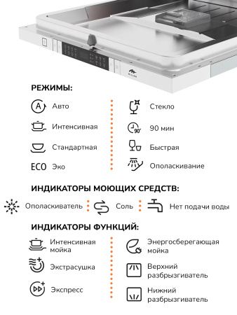 Встраиваемая посудомоечная машина Millen MDW 603
