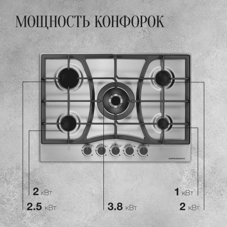 Варочная панель Kuppersberg FS 73 X