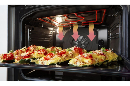 Электрическая плита Gorenje GEC5C40XC