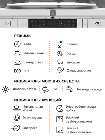 Встраиваемая посудомоечная машина Millen MDW 602