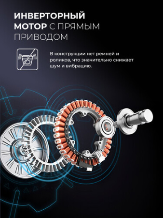 Стирально-сушильная машина Lex LWM10714LuxIDD
