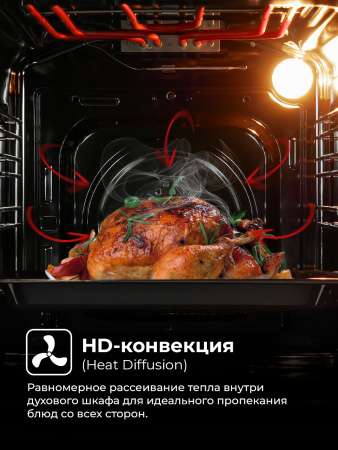 Духовой шкаф встраиваемый LEX EDM 4575 WH
