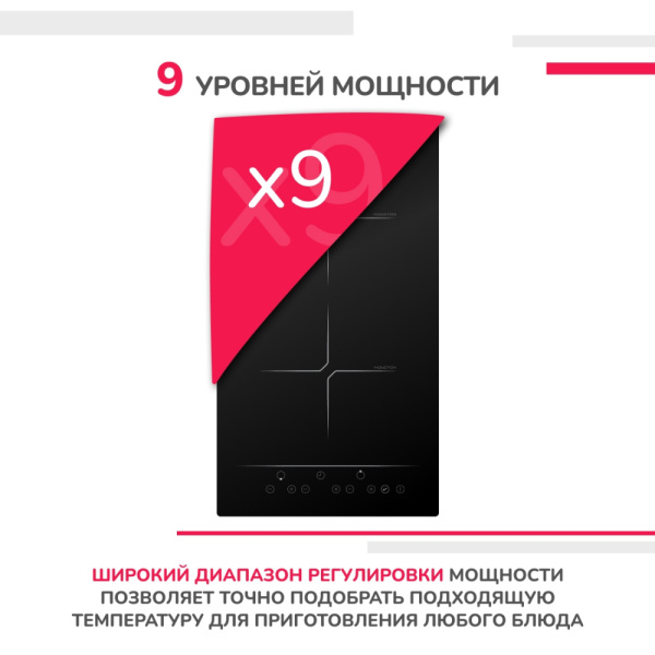 Индукционная варочная панель Simfer H30I72S001
