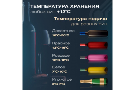 Винный шкаф Meyvel MV33-KBF1