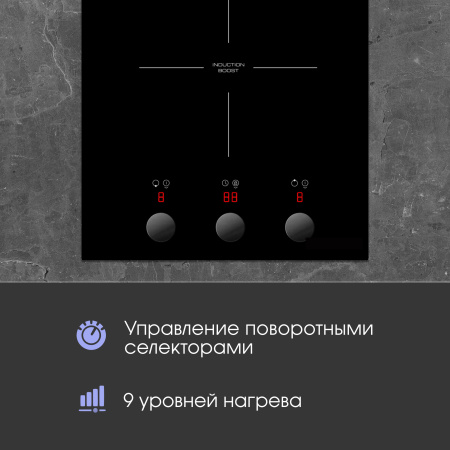 Индукционая варочная панель Zigmund & Shtain CI 45.3 B