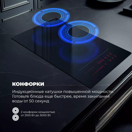 Индукционная варочная панель Delonghi SLI 302 RUS