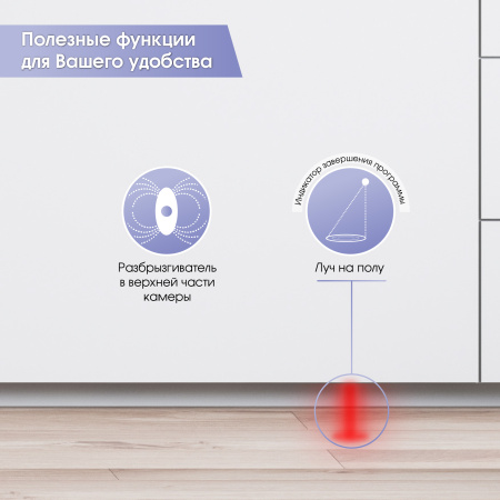 Посудомоечная машина Zigmund & Shtain DW 301.6