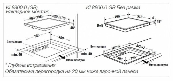 Индукционная варочная панель Kuppersbusch KI 8810.0 SR