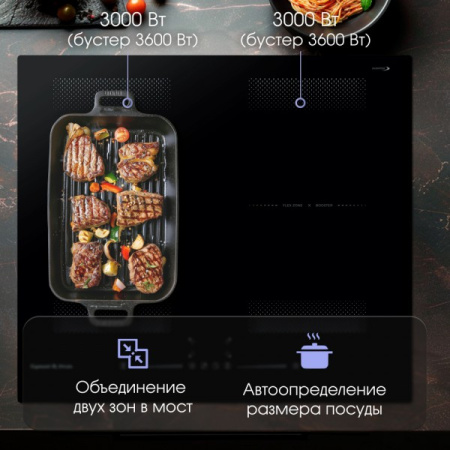 Индукционая варочная панель Zigmund & Shtain CI 62.6 B