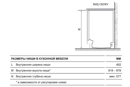 Встраиваемая посудомоечная машина Haier HDWE9-394RU