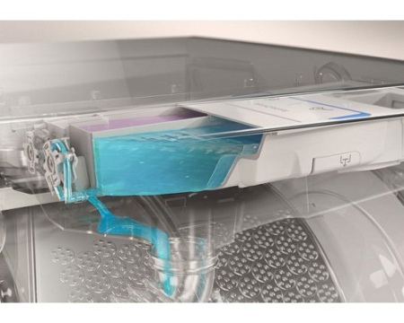 Стиральная машина Electrolux EW8F169ASA