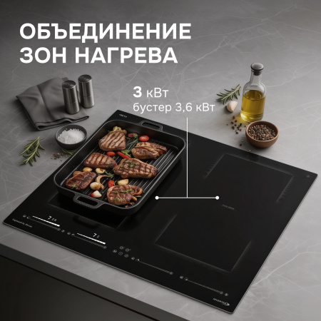 Индукционая варочная панель Zigmund & Shtain CI 69.6 B