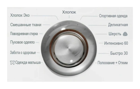 Стиральная машина LG F12B8ND