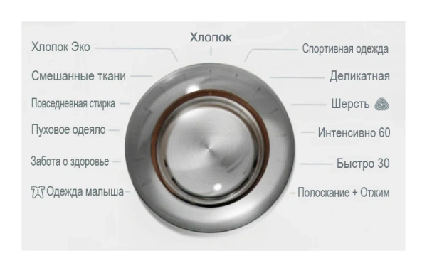 Стиральная машина LG F12B8ND