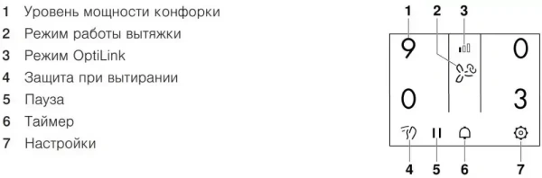 Варочная панель с вытяжкой V-ZUG GKD46TIMASZO