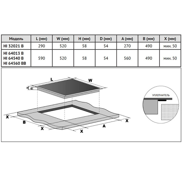 Индукционная варочная панель Korting HI 64013 BW