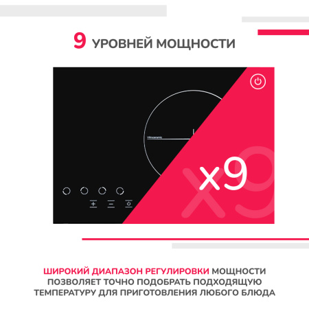 Электрическая варочная панель Simfer H60D14B000
