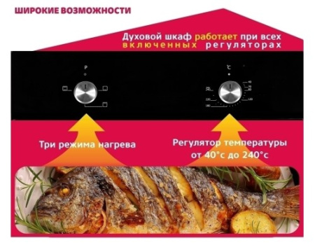 Электрический духовой шкаф Simfer B4EB56001