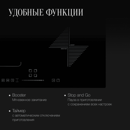 Варочная панель Kuppersberg ICS 614