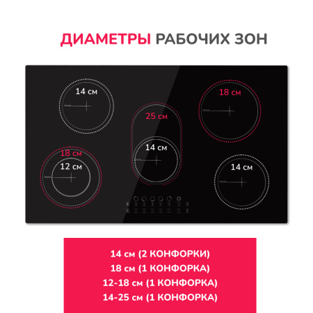 Электрическая варочная панель Simfer H90D15B072