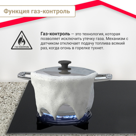 Комбинированная варочная панель Simfer H60K32B522