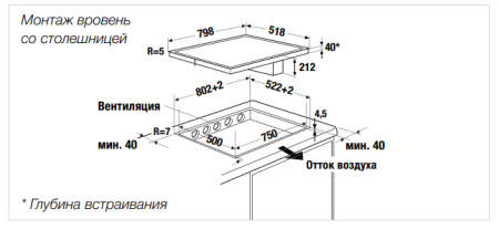 Варочная панель с вытяжкой Kuppersbusch KMI 8560.0 SR